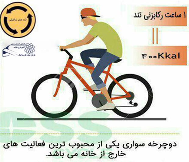 اینفوگرافیک دوچرخه سواری
